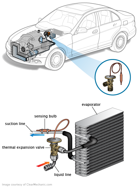 See C3649 repair manual